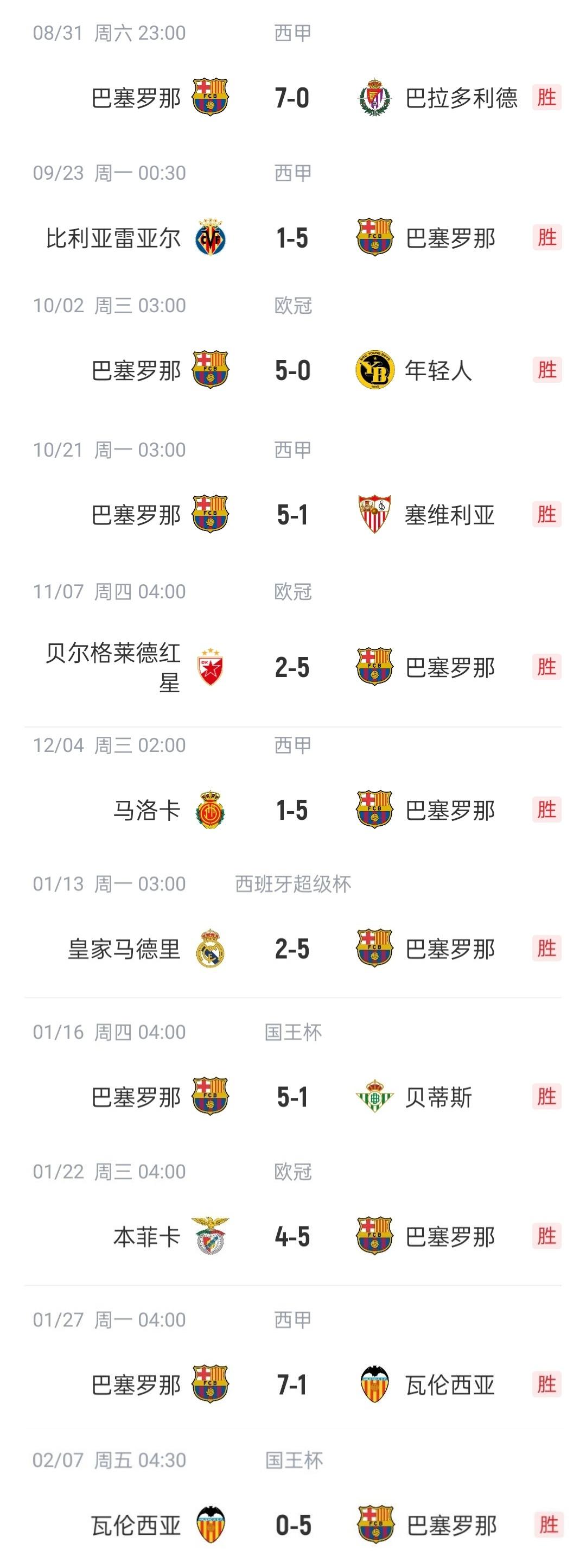 关于足总杯赛程吃紧，门兴格拉德巴赫窗口期单刀错失，压力陡增，细节决定成败的信息