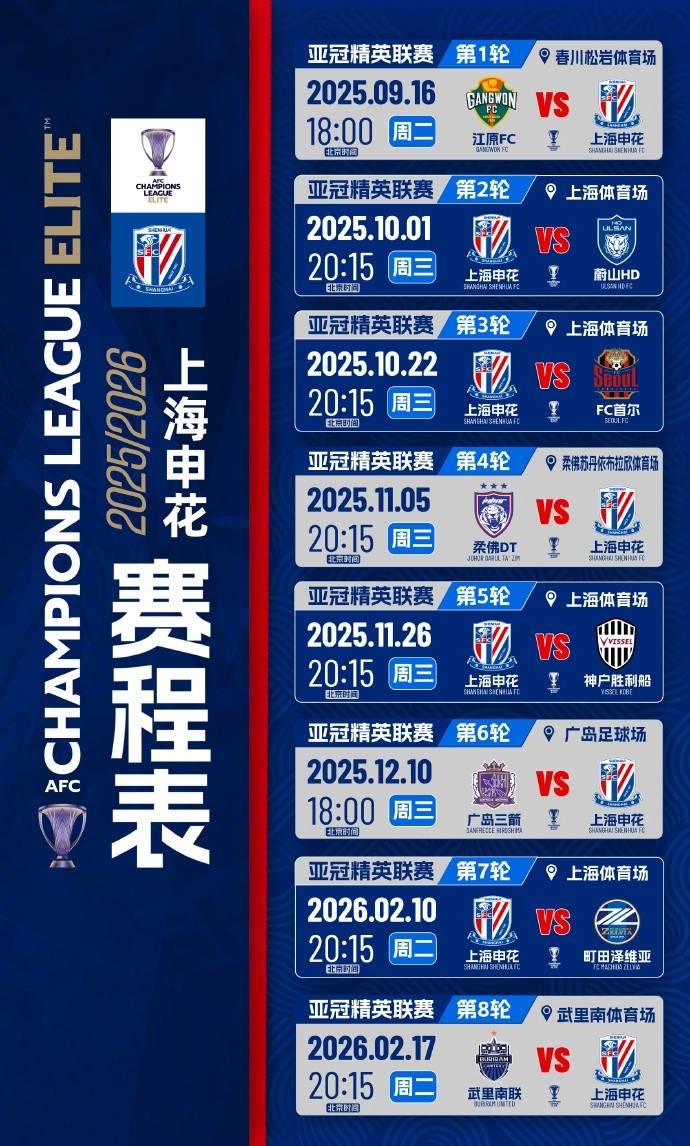 亚冠清晨再迎强敌，新奥尔良鹈鹕迎来里程碑，主帅态度：话题不断，控场能力受关注的简单介绍