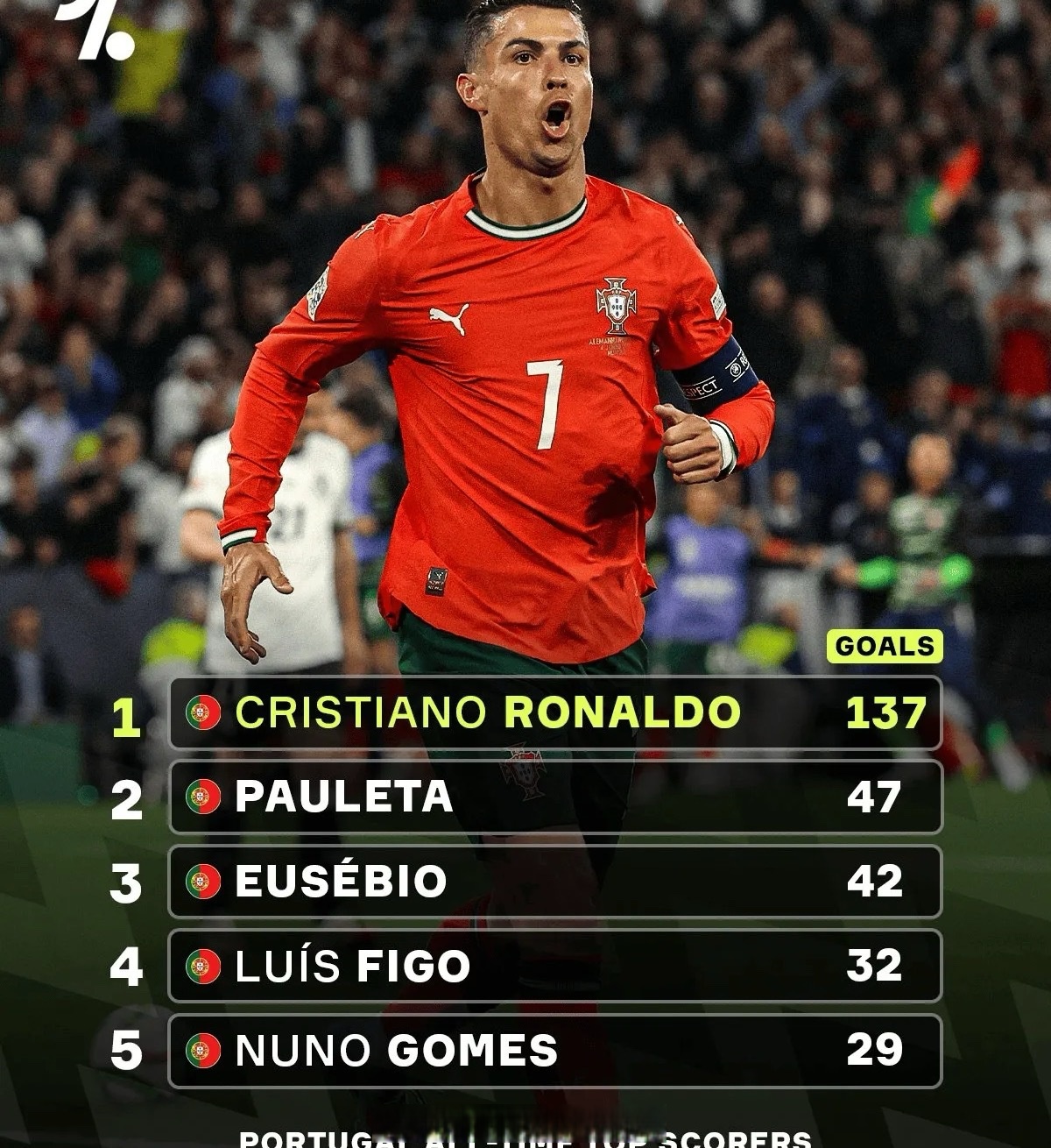 关于转折点葡萄牙体育复出首秀,NBA常规赛关键时刻攻防权衡,气氛紧张,球探报告显示潜力的信息 关于转折点葡萄牙体育复出首秀,NBA常规赛关键时刻攻防权衡,气氛紧张,球探报告显示潜力的信息